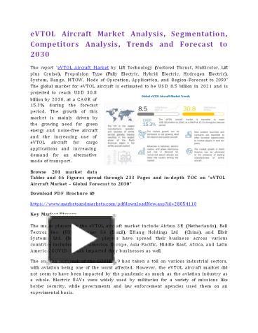 PPT – EVTOL Aircraft Market Analysis, Segmentation, Competitors ...