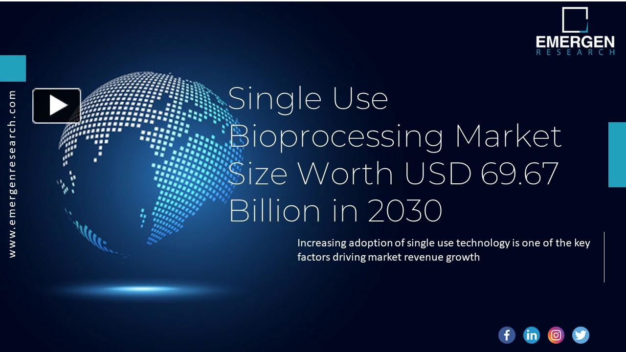 PPT – Single Use Bioprocessing Market Size, Technology, Forecast 2030 ...