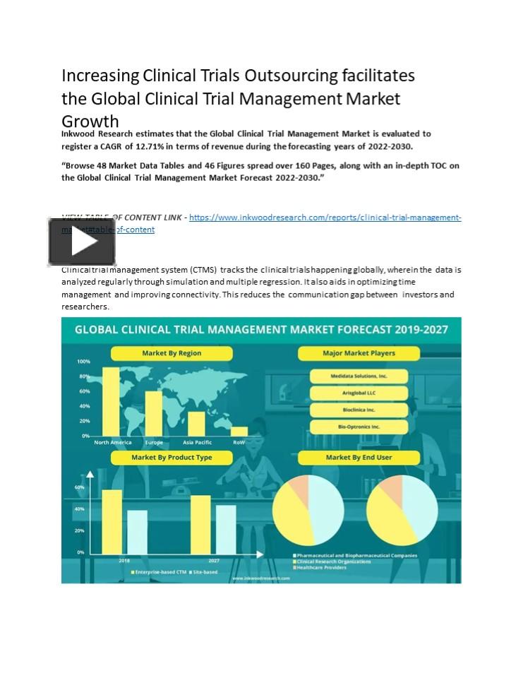 PPT Increasing Clinical Trials Outsourcing facilitates the Global