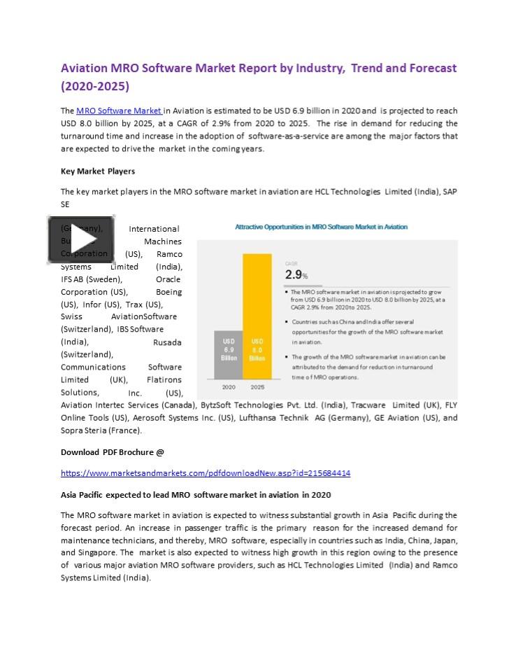 PPT Aviation MRO Software Market Report by Industry, Trend and