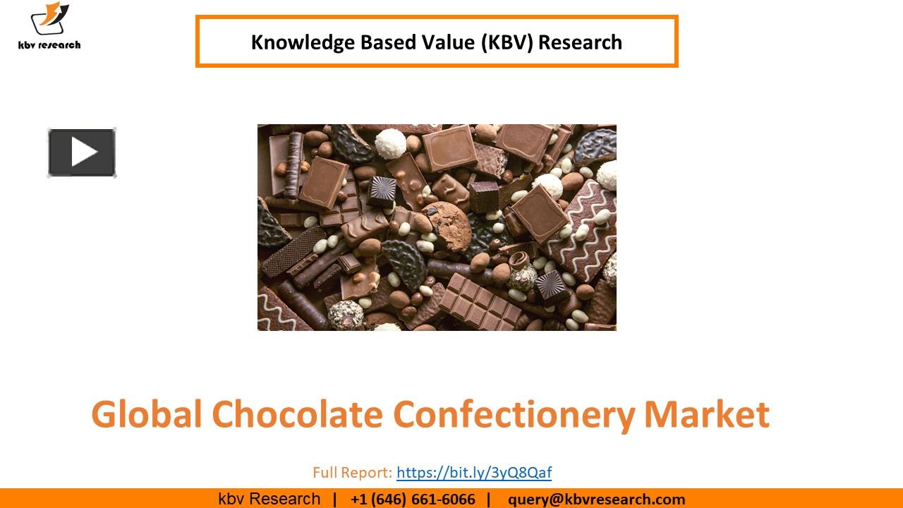 PPT Global Chocolate Confectionery Market Size To Reach USD 265 9