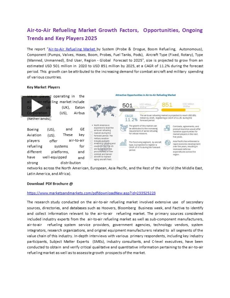 PPT AirtoAir Refueling Market Report by Industry, Trend and Global