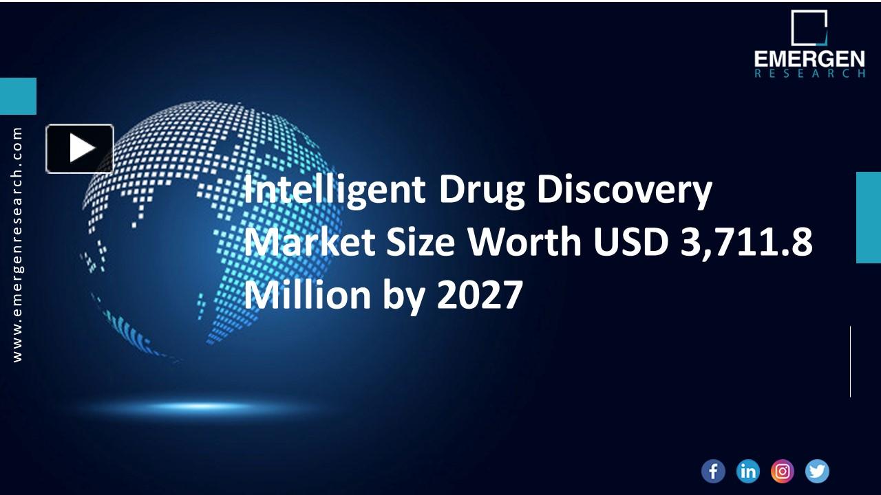 PPT – Intelligent Drug Discovery Market Size Worth USD 3,711.8 Million ...