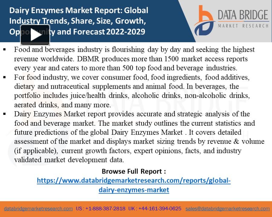 Ppt Market Analysis And Insights Of Dairy Enzymes Market Powerpoint Presentation Free To