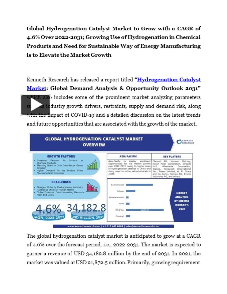 Ppt Hydrogenation Catalyst Market Analysis Powerpoint Presentation Free To Download Id