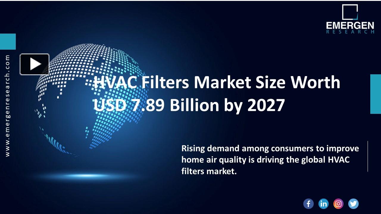 PPT HVAC Filters Market Size Revenue Share Drivers Trends