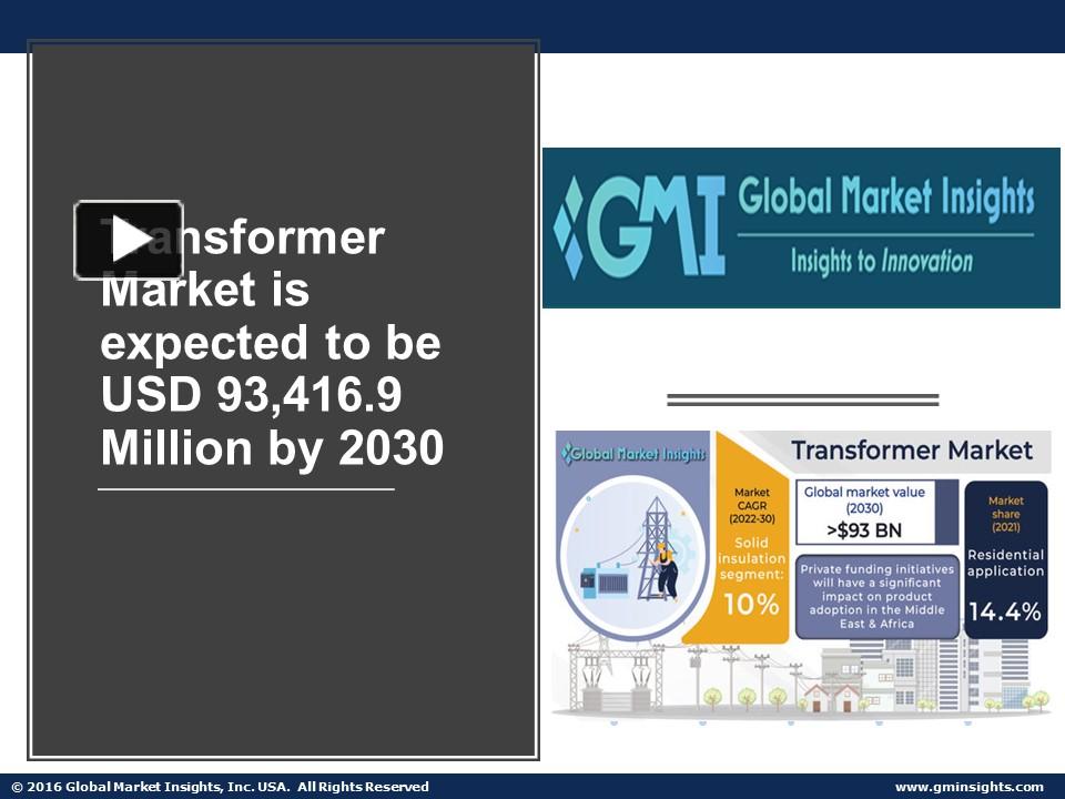 PPT – Transformer Market Top Trends, Future Analysis & Forecast 2022 ...