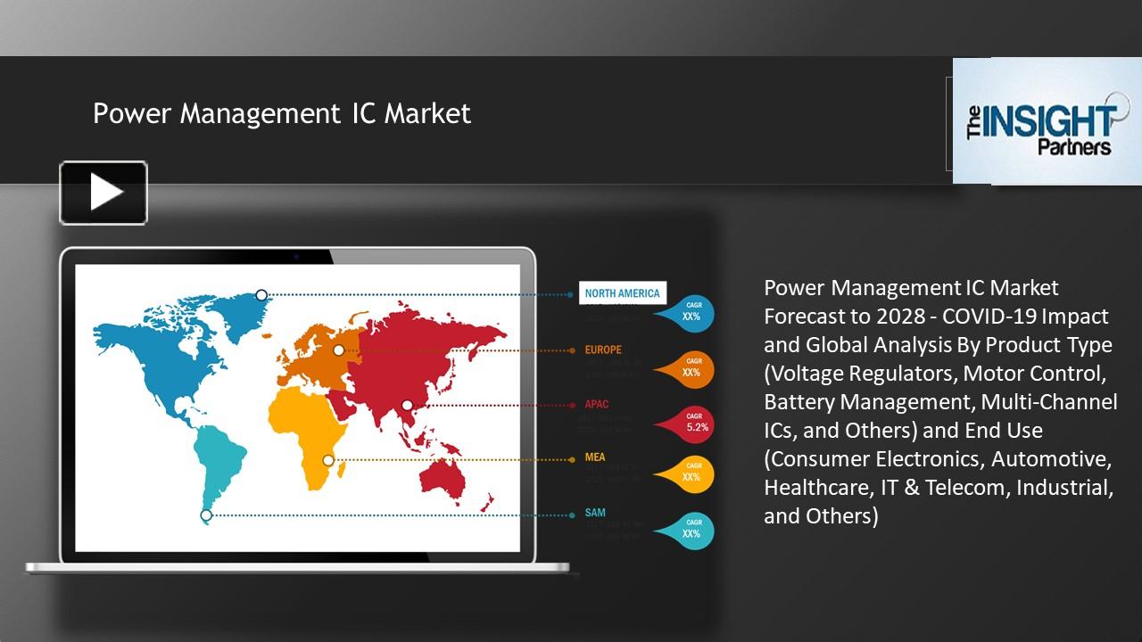 Ppt Power Management Ic Market Share Growth Forecast