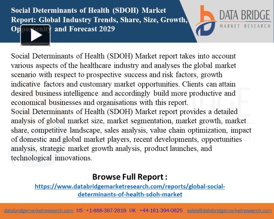 PPT – Social Determinants Of Health (SDOH) Market Dynamics PowerPoint ...