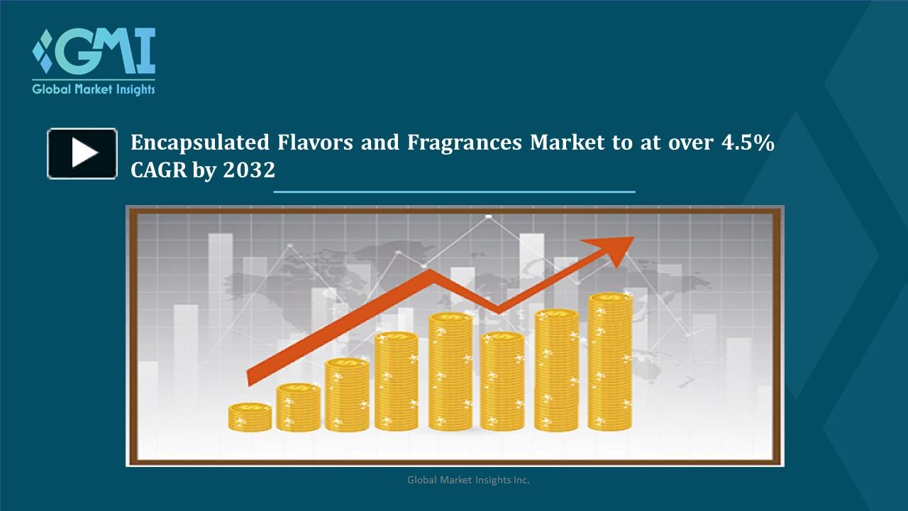 Ppt Encapsulated Flavors And Fragrances Market Futuristic