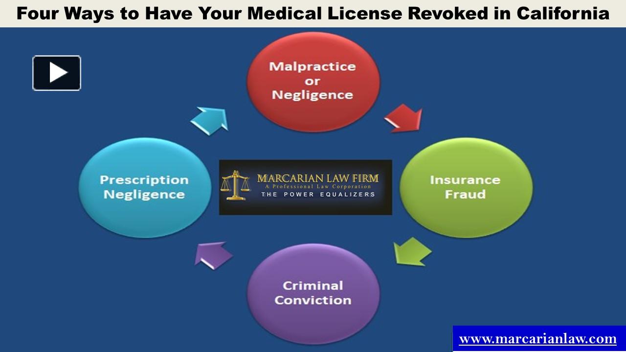 PPT – Four Ways To Have Your Medical License Revoked In California ...