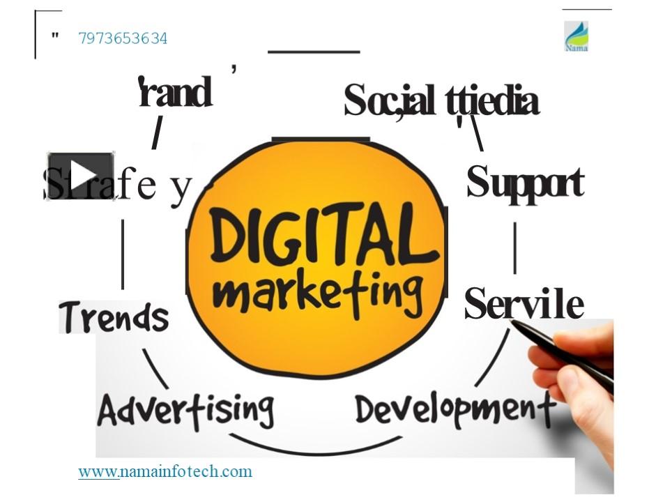 Ppt Digital Marketing Services Nama Infotech Powerpoint