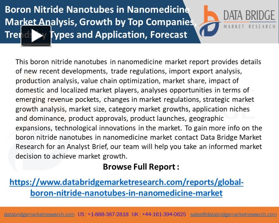 PPT – Global Boron Nitride Nanotubes In Nanomedicine Market PowerPoint ...