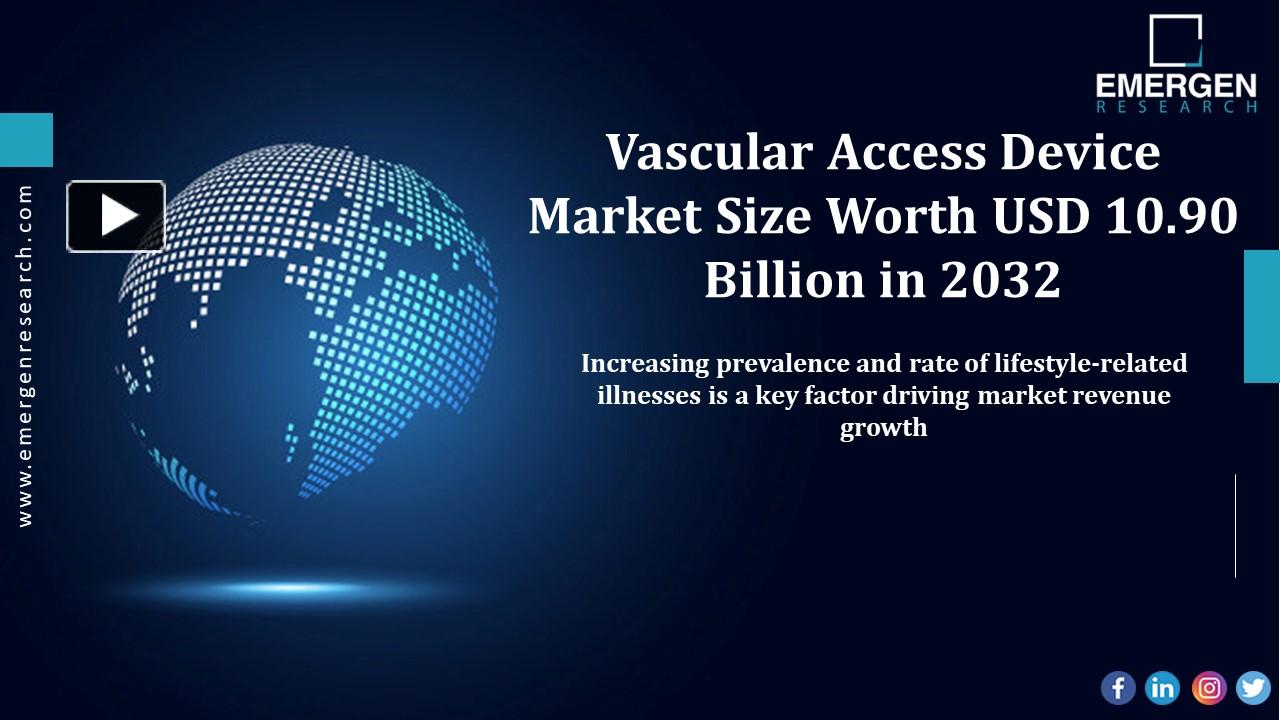 PPT – Vascular Access Device Market Upcoming Trends, Strategies ...