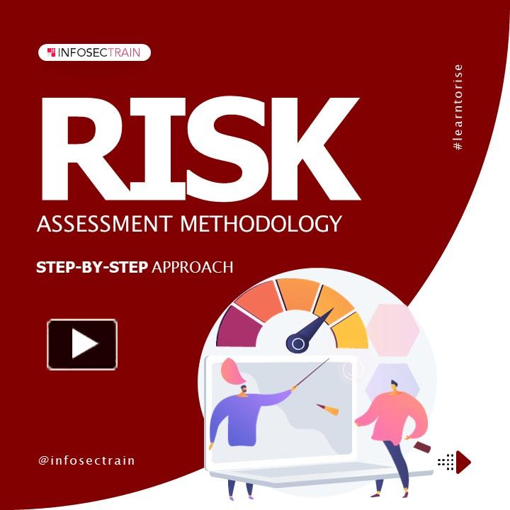 PPT – Risk Assessment Methodology PowerPoint Presentation | Free To ...