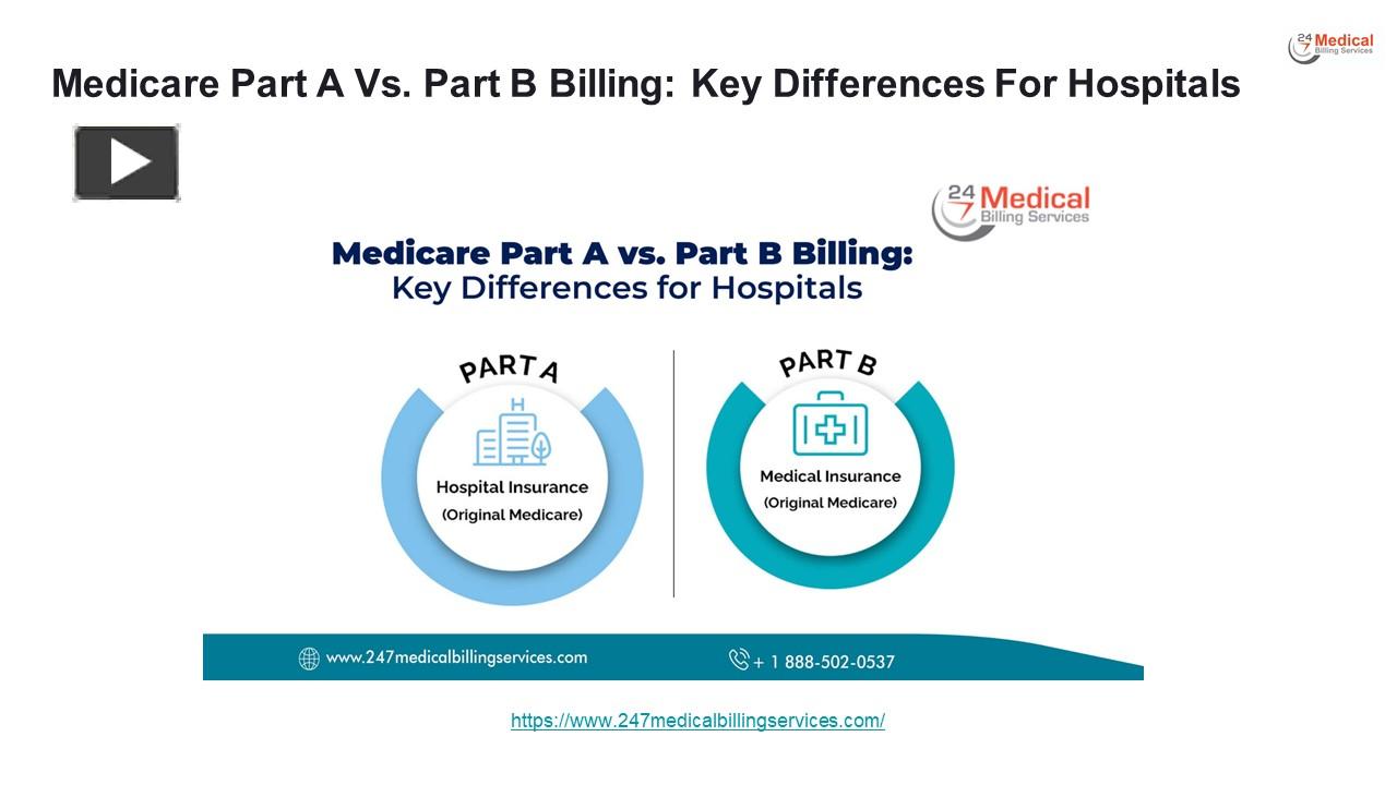 PPT – Medicare Part A Vs. Part B Billing: Key Differences For Hospitals ...