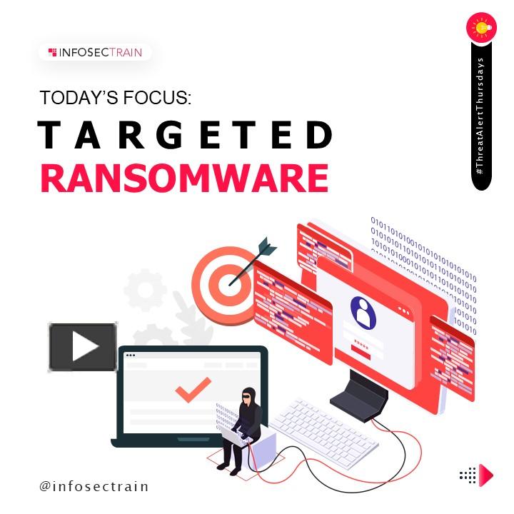 PPT – Targeted Ransomware PowerPoint Presentation | Free To Download ...