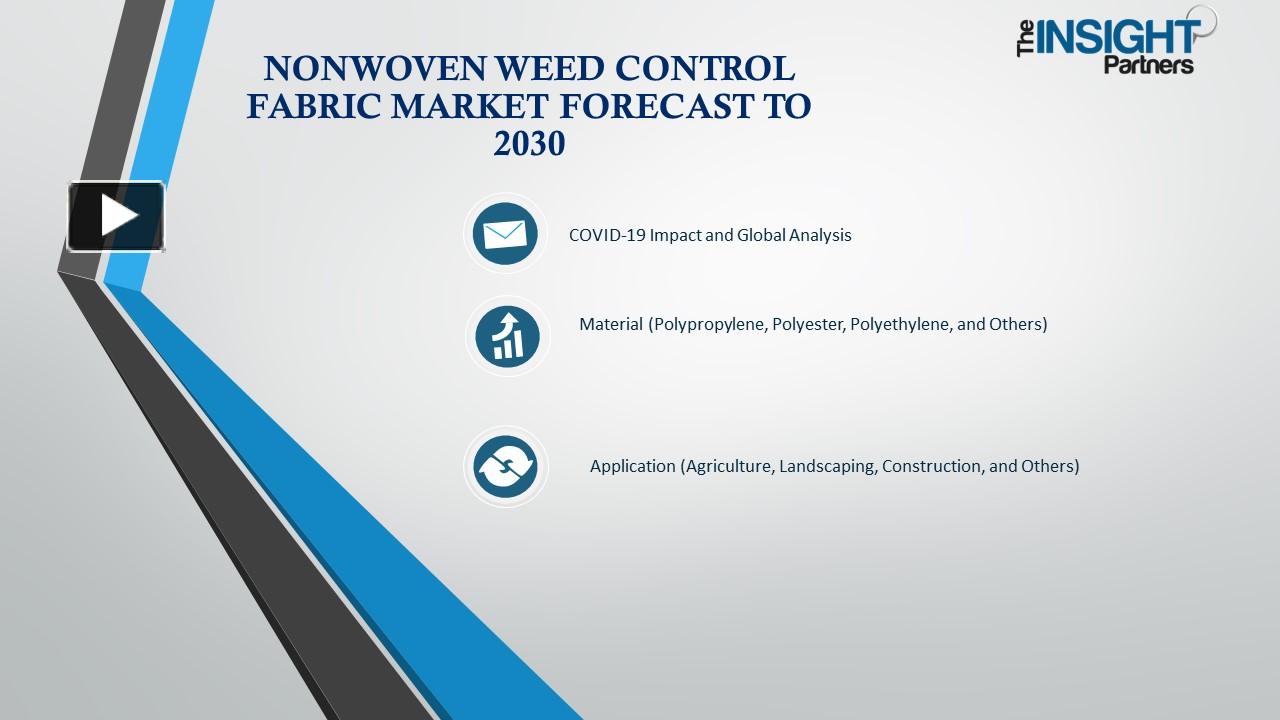 Ppt Nonwoven Weed Control Fabric Market Powerpoint Presentation