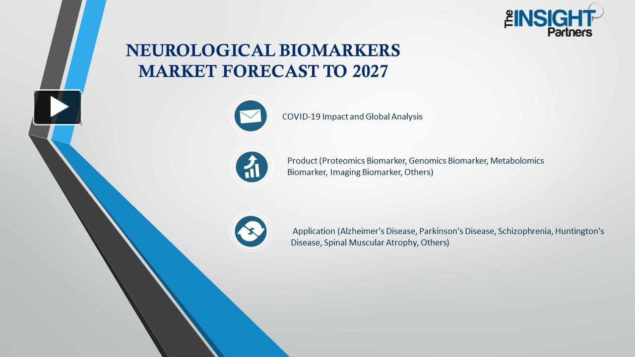 PPT – Neuropsychiatric Disorders And Biomarker Research: Market Impacts ...