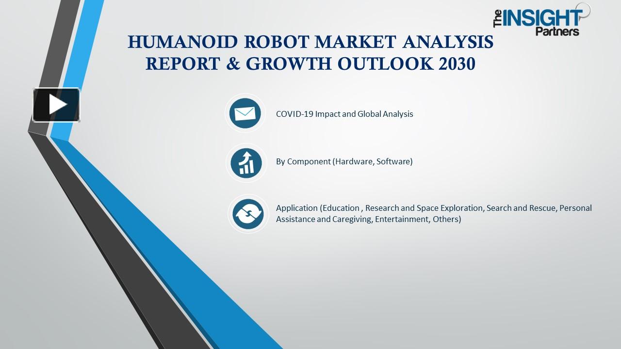 Ppt Humanoid Robot Market Analysis Report And Growth Outlook 2030 Powerpoint Presentation Free