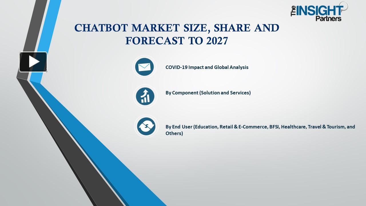 PPT – Chatbot Market Insights Report And Growth Analysis To 2027 ...