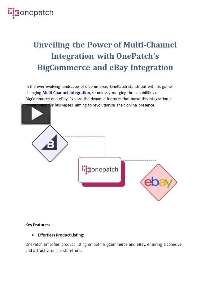 Ppt Unveiling The Power Of Multi Channel Integration With Onepatch S