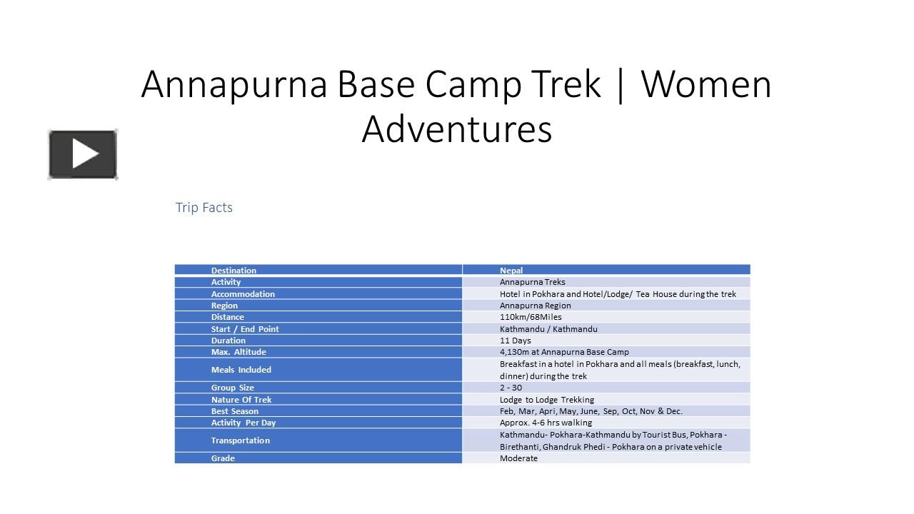 Ppt Annapurna Base Camp Trek Powerpoint Presentation Free To