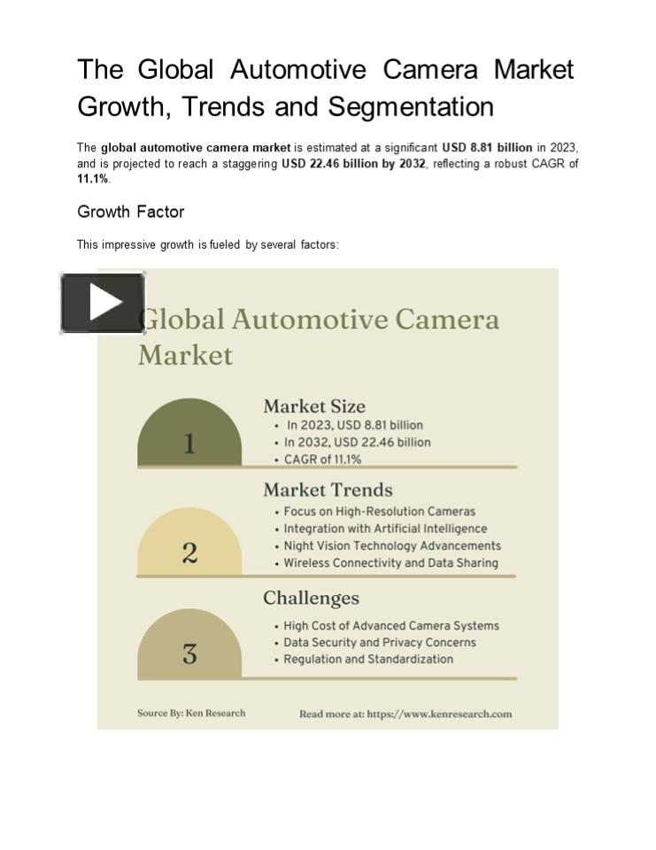 PPT The Global Automotive Camera Market Growth Trends And