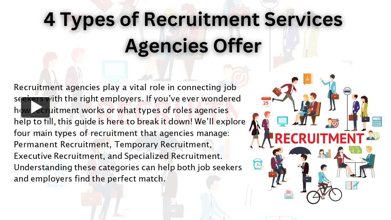 PPT – 4 Types Of Recruitment Services Agencies Offer PowerPoint ...