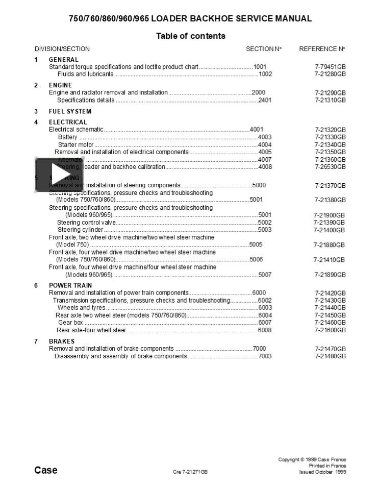 PPT – CASE 760 BACKHOE LOADER Service Repair Manual Instant Download ...