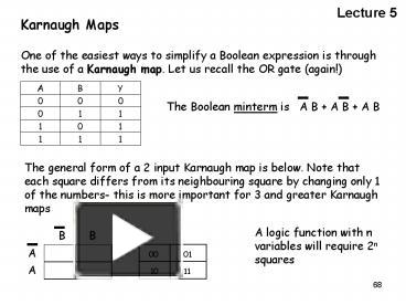 PPT – Karnaugh Maps PowerPoint Presentation | Free To View - Id: 9fc5d ...