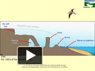 PPT – Coastal Erosion PowerPoint Presentation | Free To View - Id ...