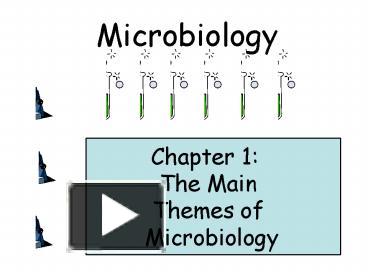 PPT – Microbiology PowerPoint Presentation | Free To View - Id: F9cc0-ZDc1Z