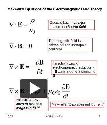 PPT – Maxwell PowerPoint presentation | free to download - id: 10f9cf-NzU2M