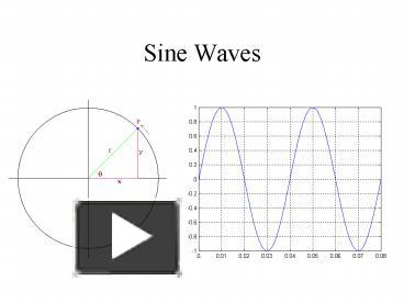 PPT – Sine Waves PowerPoint presentation | free to view - id: 11e3fd-ZDM5Y