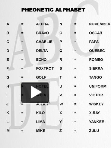 PPT – pheonetic alphabet. a alpha. b bravo. c charlie. d PowerPoint ...