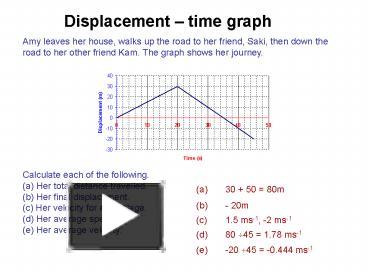 PPT – Displacement time graph PowerPoint presentation | free to view ...