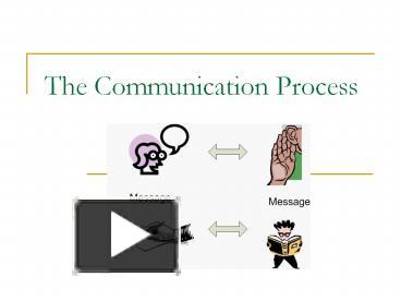 PPT – The Communication Process PowerPoint presentation | free to ...