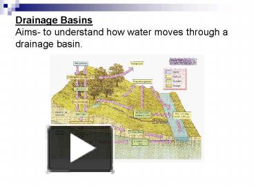 PPT – Drainage Basins Aims- to understand how water moves through a ...