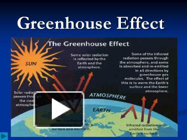 Free Ppt On Greenhouse Effect [HOT]