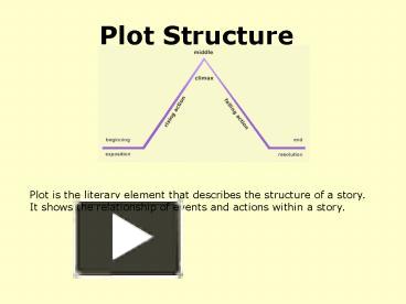 PPT – Plot Structure PowerPoint presentation | free to view - id ...