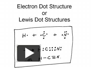 PPT – Electron Dot Structure or Lewis Dot Structures PowerPoint ...