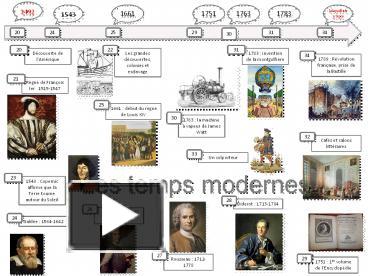 PPT – Les temps modernes PowerPoint presentation | free to download ...