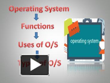 PPT – What is Operating System and its Types | Uses PowerPoint ...