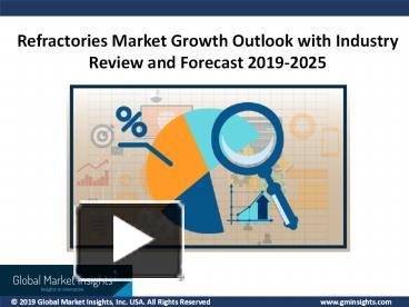 PPT – Refractories Market by Products, Applications & Regional Growth ...