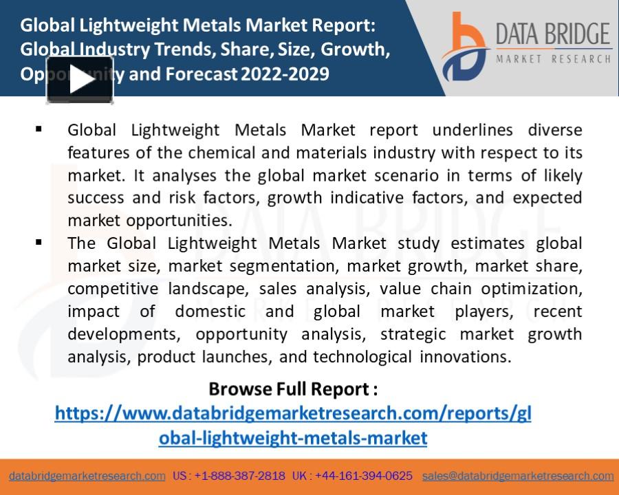 PPT – Lightweight Metals Market Growth, Industry, challenges, Covid-19 ...