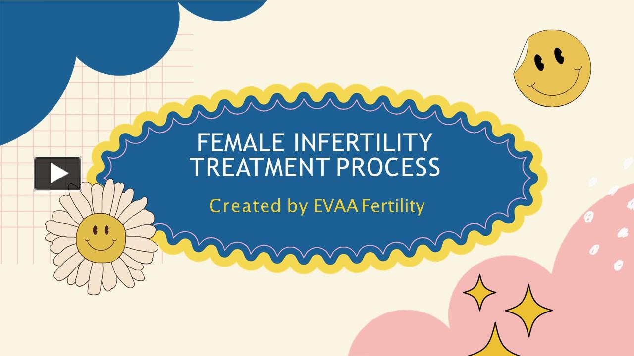 PPT – Learn Fertility Treatments & Procedures PowerPoint presentation ...