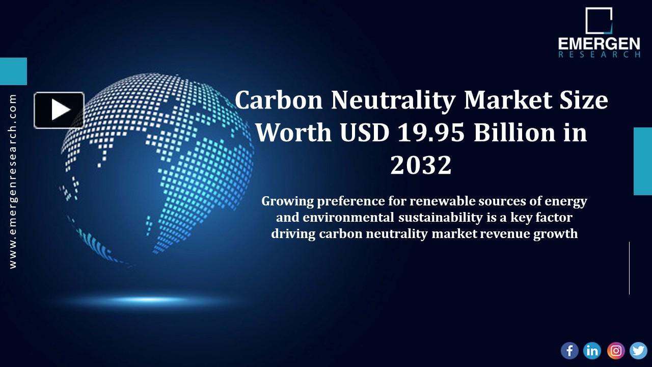 PPT – Carbon Neutrality Market: A Deep Dive into the Industry's Key ...