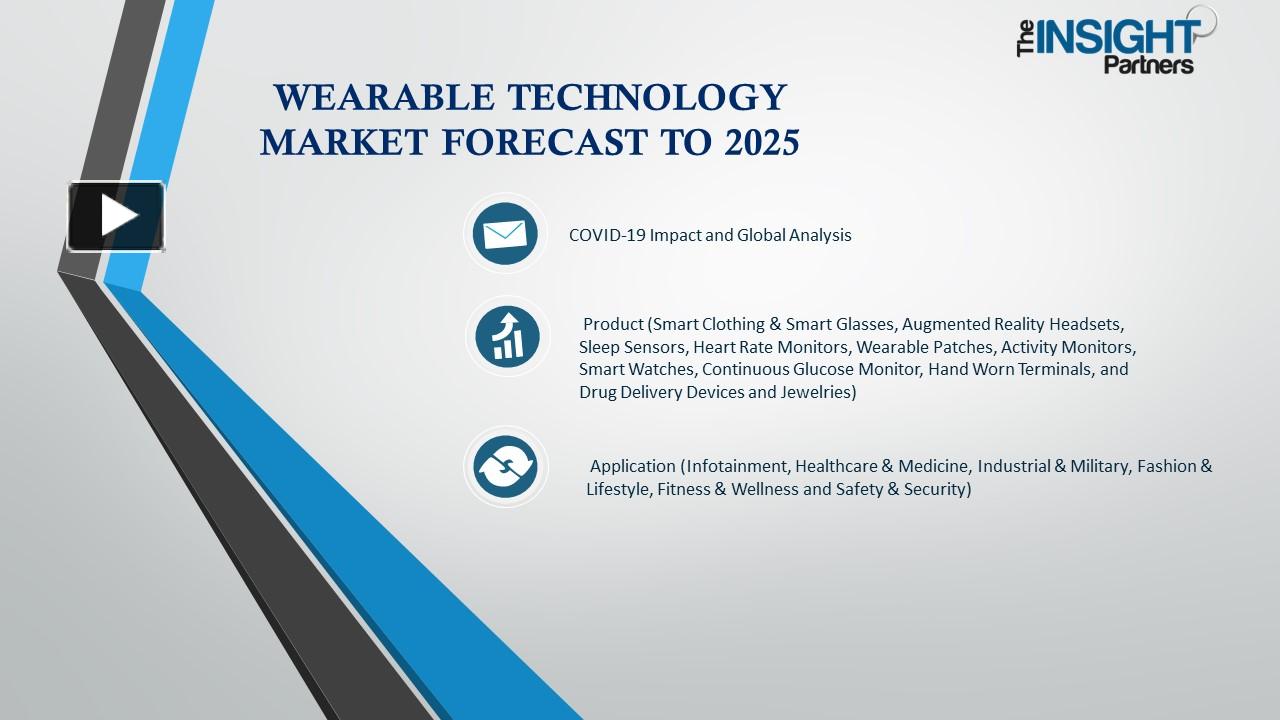 PPT – Wearable Technology Market PowerPoint presentation | free to ...