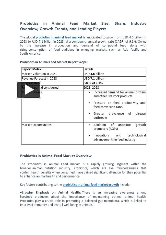 PPT – Probiotics in Animal Feed Market Size, Share, Industry Overview ...